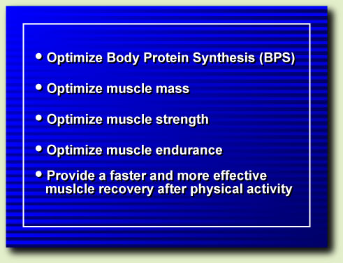 Optimize body protein syntheis, muscle mass, strength and endurance. Recover faster.